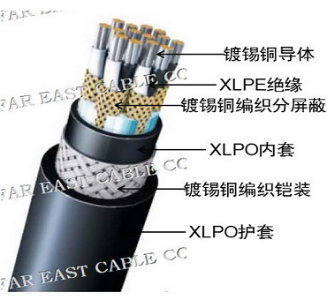 JHYJ系列舰船用低烟交联聚乙烯绝缘通信电缆