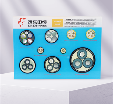 铝合金电缆+防火电缆
